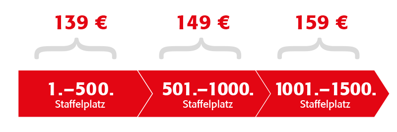 Staffelpreise-de